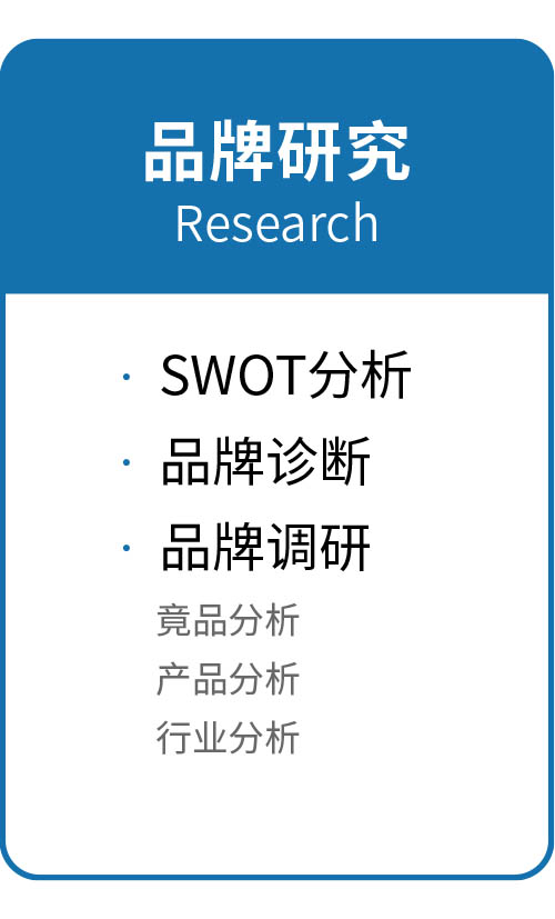 品牌研究